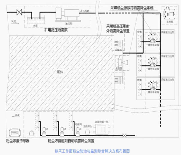 Ag亚洲集团(中国区)官方网站