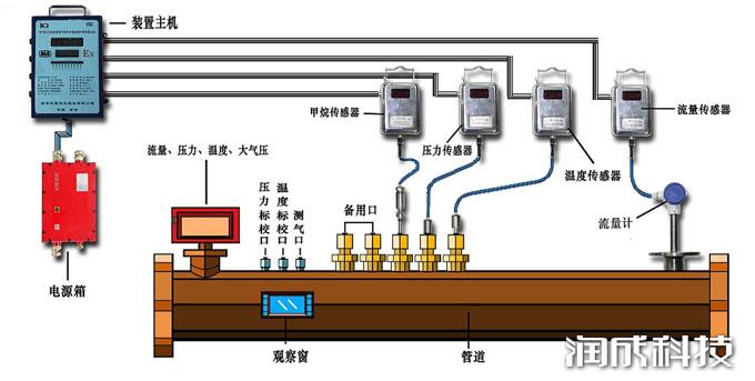 Ag亚洲集团(中国区)官方网站